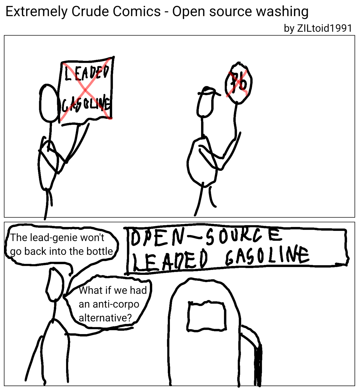 Open source washing